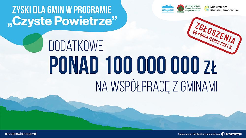 Baner ponad 100000000 zł na współprace z gminami